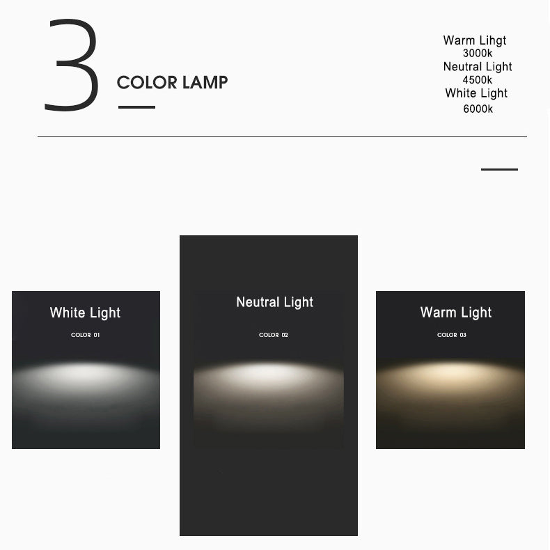 Applique Murale Led Créative Et Décorative Planet À 1 Ampoule
