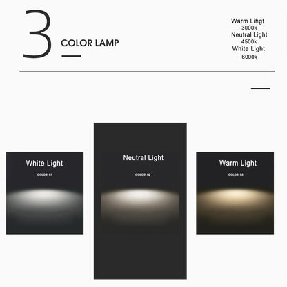 Applique Murale Led Créative Et Décorative Planet À 1 Ampoule