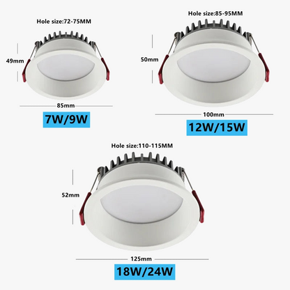 Spot Led Encastrable Antireflet Dimmable